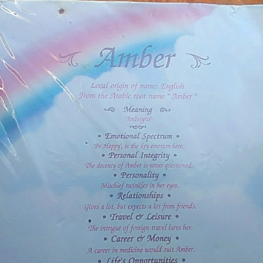 Amber (Name)